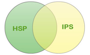 ven-diagram